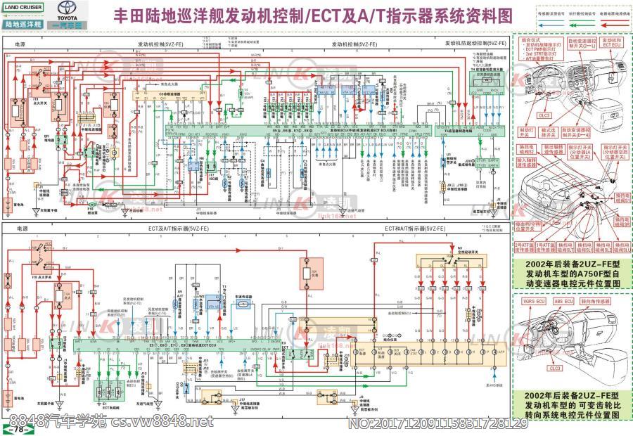 一汽丰田陆地巡洋舰 发动机控制,ECT,A T指示器系统资料图